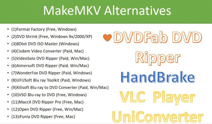 MakeMKV 1.17.5 free download